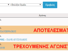 Αποτελέσματα ΕΠΣ Χαλκιδικής 2-3-2019