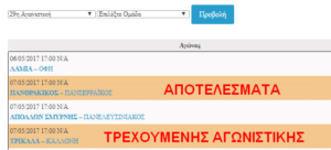 Αποτελέσματα τοπικού Σερρών Κυριακή 15 πανσ