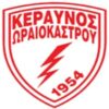 Κεραυνός Ωραιοκάστρου