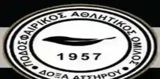 Αποτελέσματα αγωνιστικής Πρόγραμμα Μακεδονίας