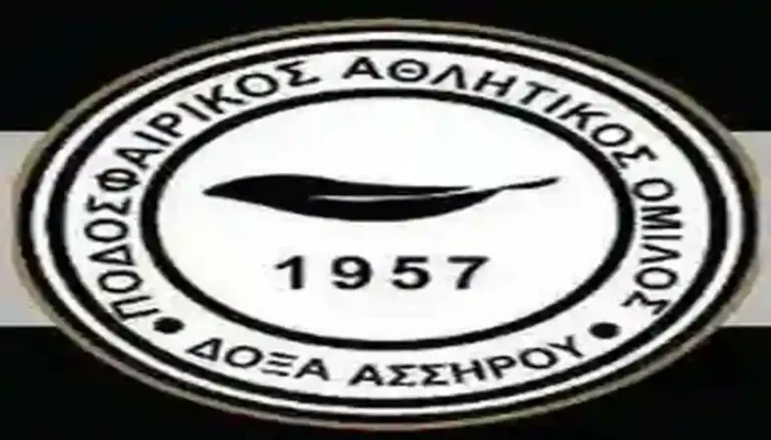 Αποτελέσματα αγωνιστικής