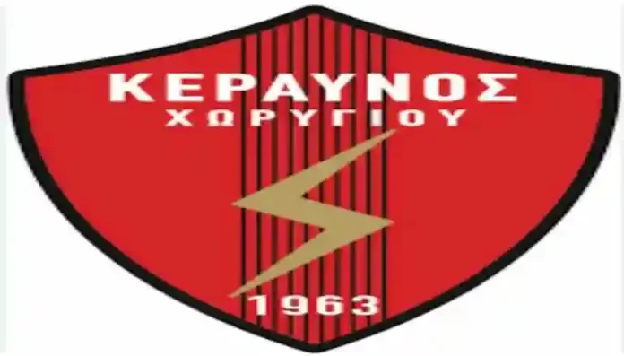 Αποτελέσματα Κιλκίς