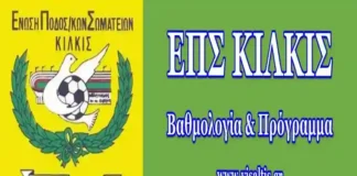 Βαθμολογία Πρόγραμμα