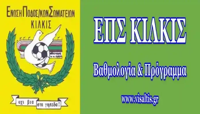 Βαθμολογία Πρόγραμμα