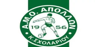 ΕΠΣ Μακεδονίας: Αποτελέσματα 24 και 25 Οκτωβρίου 2026 ΕΠΣ Μακεδονίας